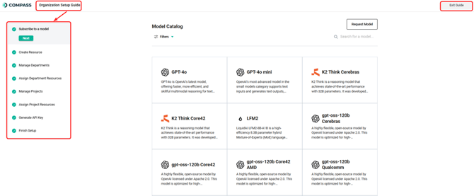 Organizational Setup guide
